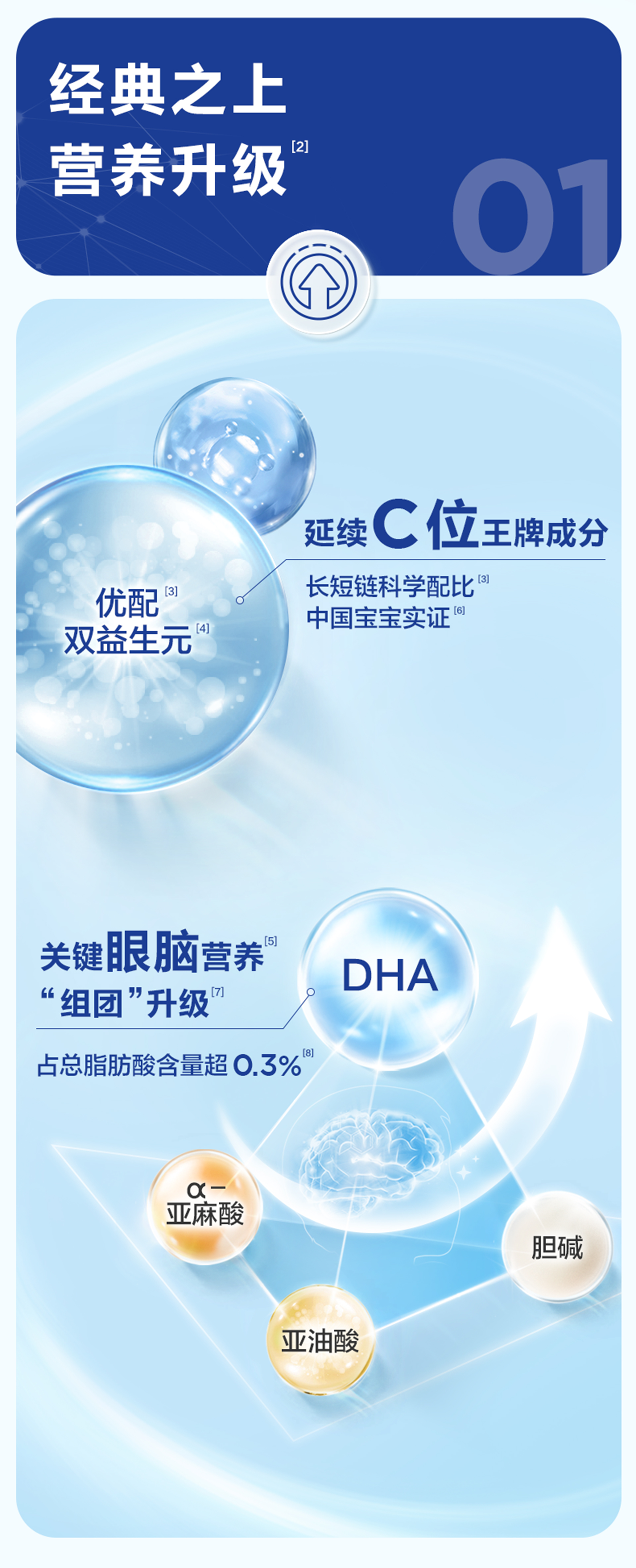爱他美3经典中部跳转1