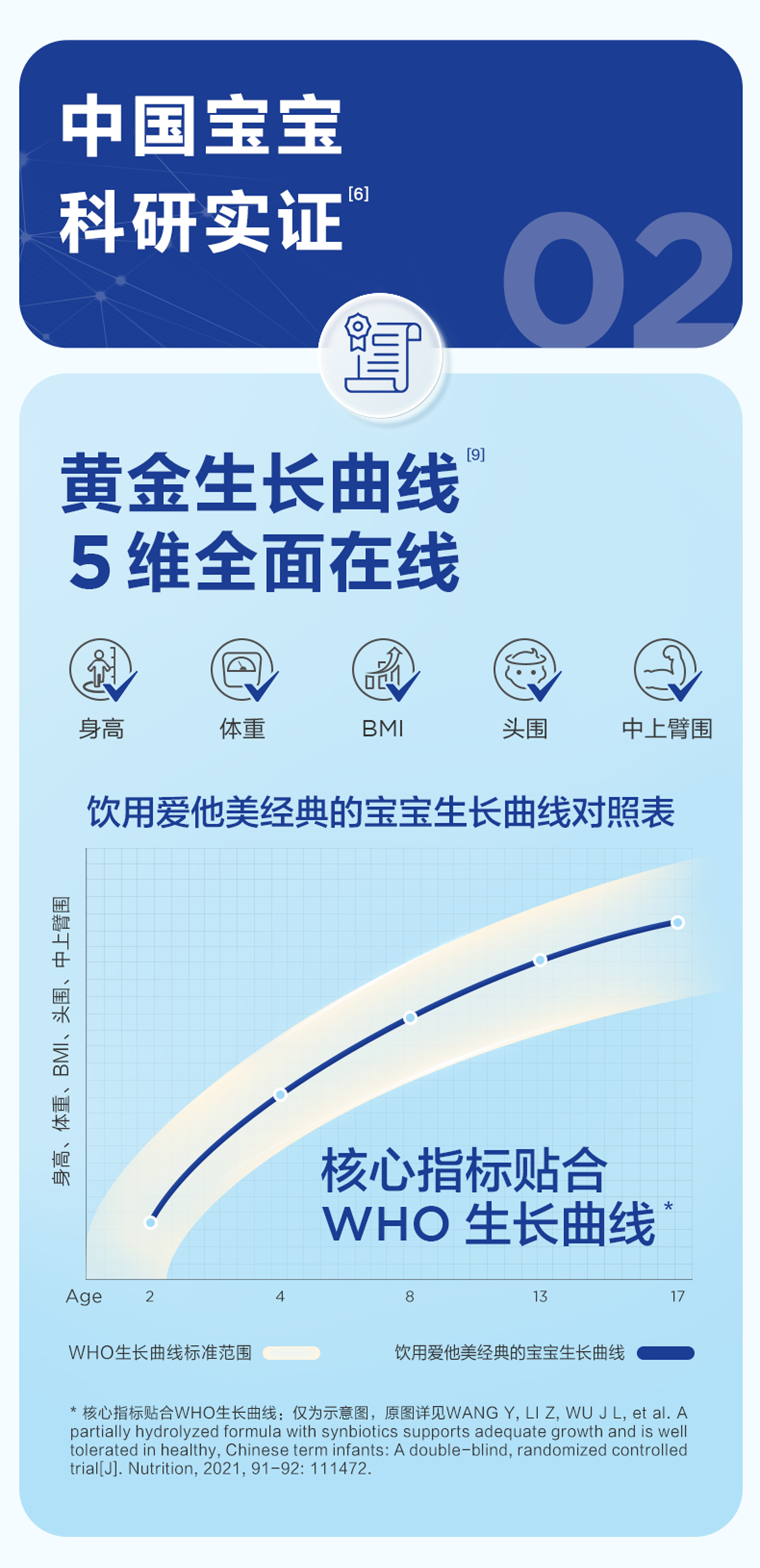 爱他美3经典中部跳转2