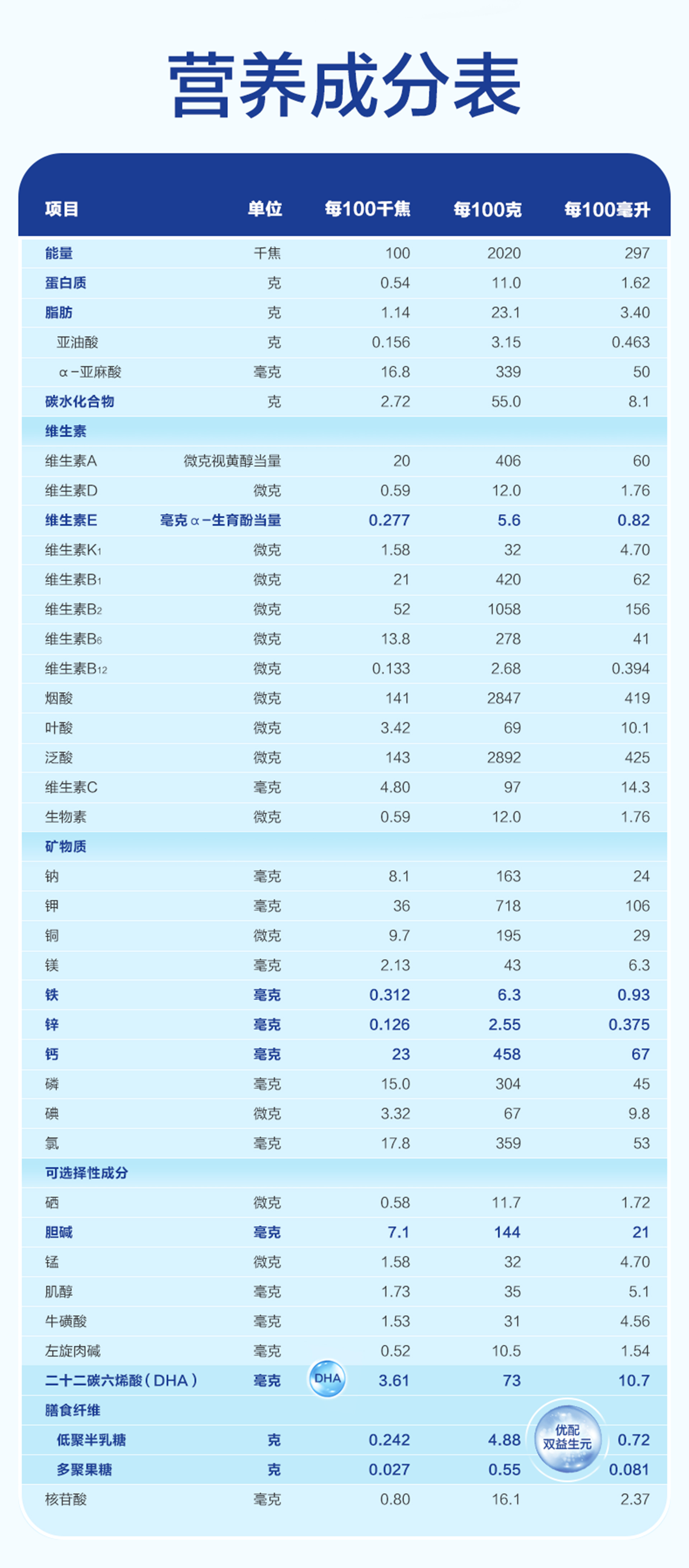 爱他美3经典中部跳转8